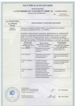 2015.06.25 Назрань - Pongs. Приложение к сертификату соответствия